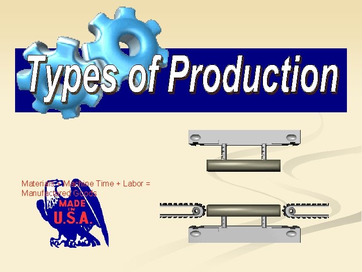 Materials + Machine Time + Labor = Manufactured Goods 