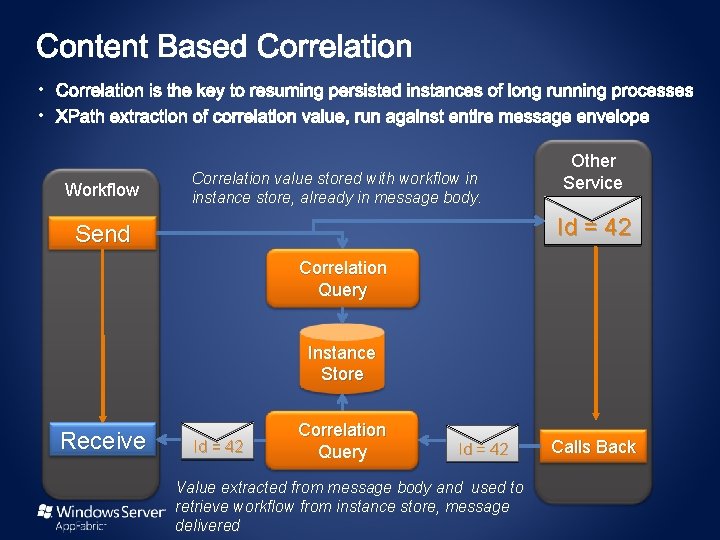  • • Workflow Correlation value stored with workflow in instance store, already in