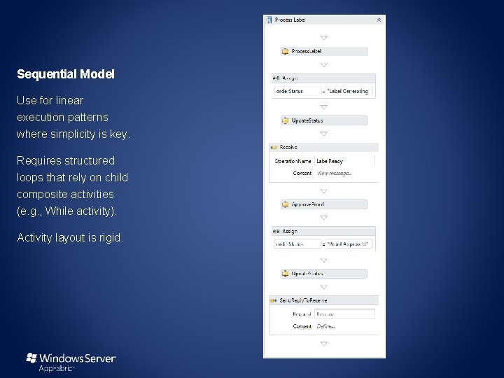 Sequential Model Use for linear execution patterns where simplicity is key. Requires structured loops