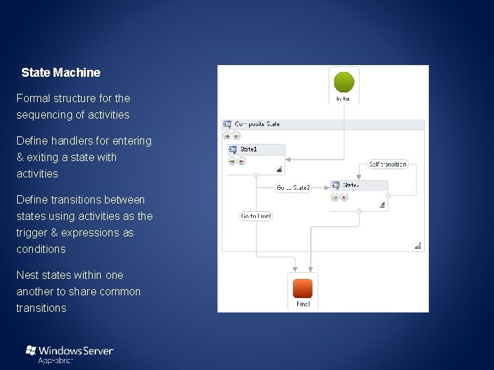 State Machine Formal structure for the sequencing of activities Define handlers for entering &