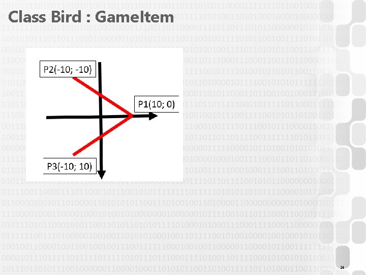 Class Bird : Game. Item 24 