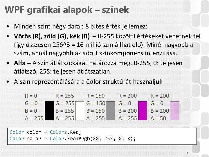 WPF grafikai alapok – színek • Minden színt négy darab 8 bites érték jellemez: