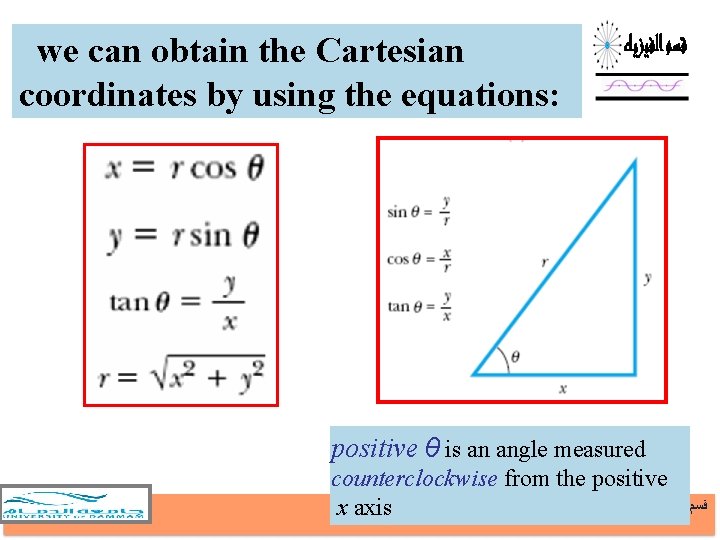 we can obtain the Cartesian coordinates by using the equations: positive θ is an