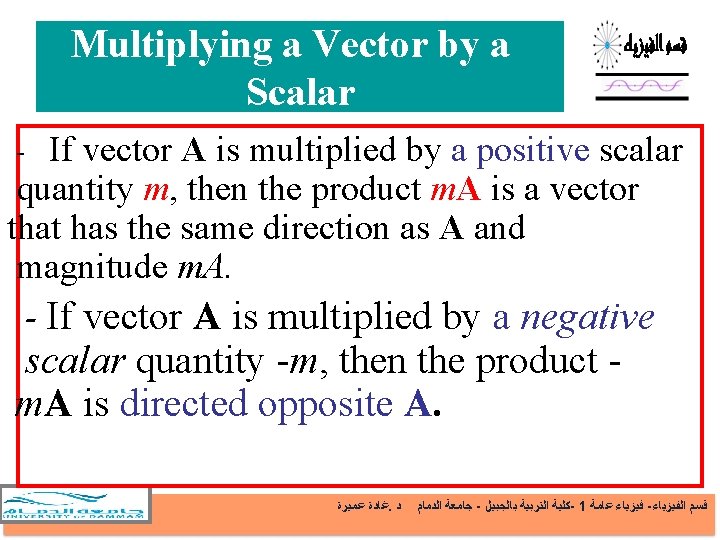 Multiplying a Vector by a Scalar If vector A is multiplied by a positive