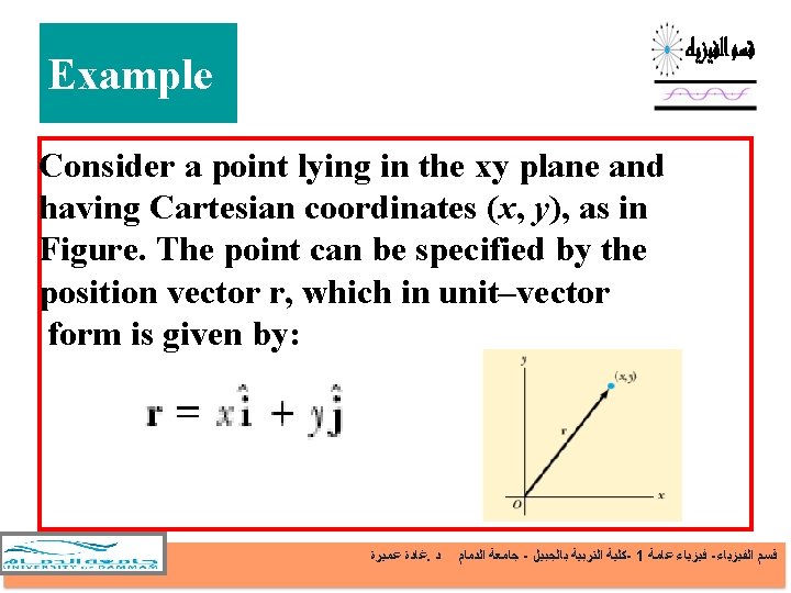 Example Consider a point lying in the xy plane and having Cartesian coordinates (x,