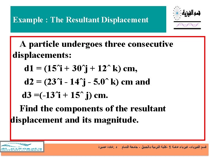 Example : The Resultant Displacement A particle undergoes three consecutive displacements: d 1 =