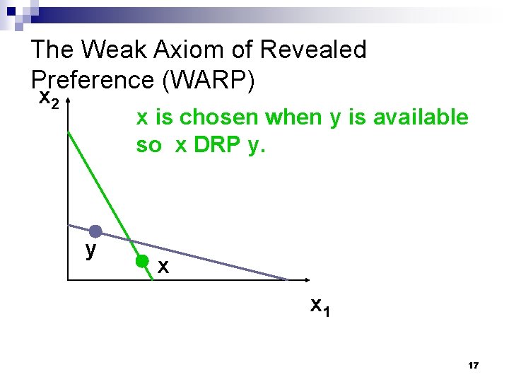 The Weak Axiom of Revealed Preference (WARP) x 2 x is chosen when y
