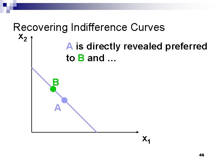 Recovering Indifference Curves x 2 A is directly revealed preferred to B and …