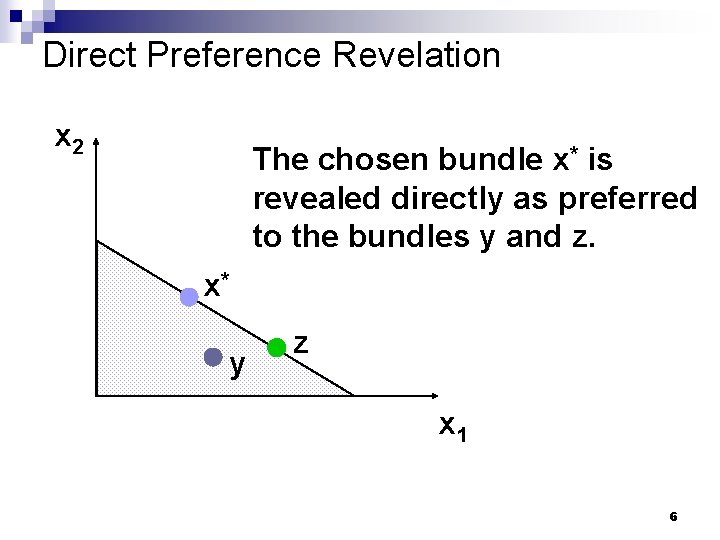 Direct Preference Revelation x 2 The chosen bundle x* is revealed directly as preferred