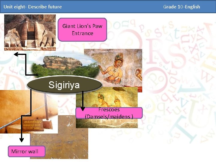 Unit eight- Describe future Grade 10 -English Giant Lion’s Paw Entrance Sigiriya Frescoes (Damsels/maidens