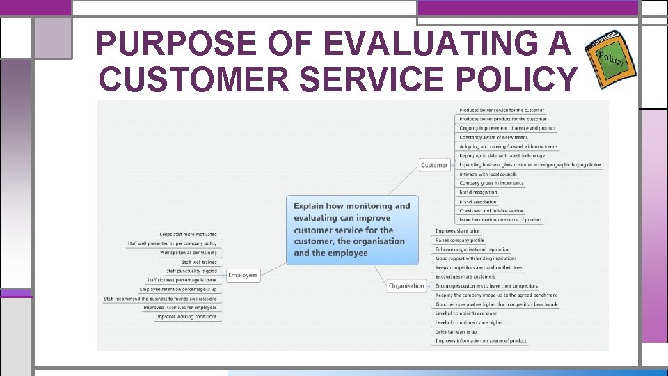 PURPOSE OF EVALUATING A CUSTOMER SERVICE POLICY 