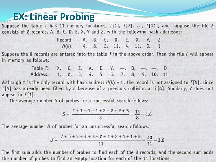 EX: Linear Probing 