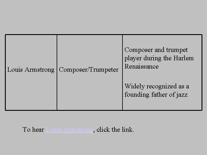 Composer and trumpet player during the Harlem Louis Armstrong Composer/Trumpeter Renaissance Widely recognized as