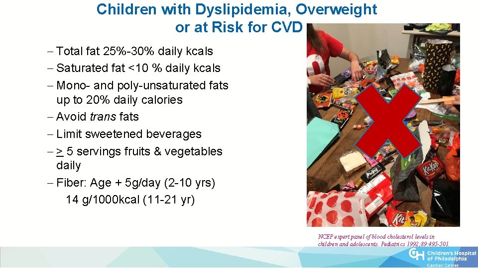 Children with Dyslipidemia, Overweight, or at Risk for CVD – Total fat 25%-30% daily