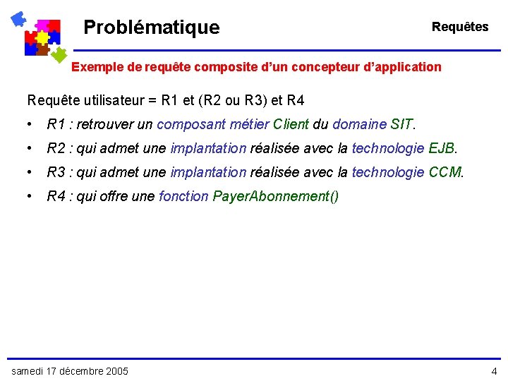 Problématique Requêtes Exemple de requête composite d’un concepteur d’application Requête utilisateur = R 1