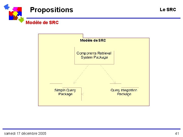 Propositions Le SRC Modèle de SRC samedi 17 décembre 2005 41 