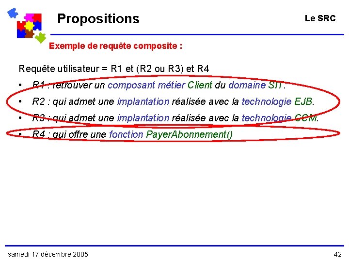 Propositions Le SRC Exemple de requête composite : Requête utilisateur = R 1 et