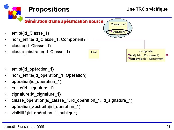 Propositions Une TRC spécifique Génération d’une spécification source • • entité(id_Classe_1) nom_entité(id_Classe_1, Component) classe(id_Classe_1)