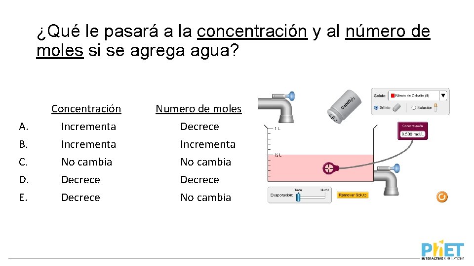 ¿Qué le pasará a la concentración y al número de moles si se agrega