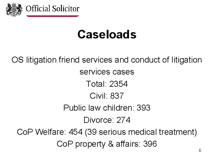Caseloads OS litigation friend services and conduct of litigation services cases Total: 2354 Civil: