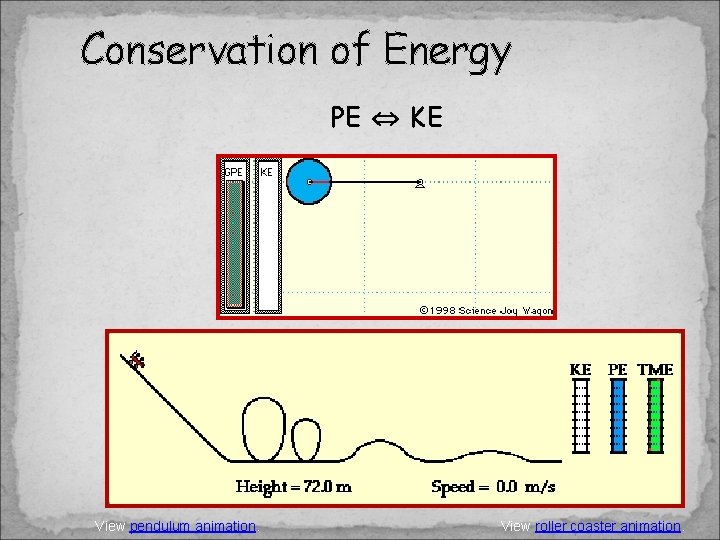 Conservation of Energy PE KE View pendulum animation. View roller coaster animation. Conservation of Energy PE KE View pendulum animation. View roller coaster animation.