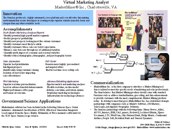 Virtual Marketing Analyst Market. Miner® Inc. , Charlottesville, VA Innovation The firm has produced