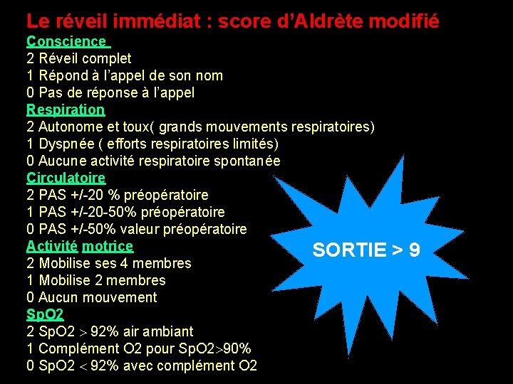 Le réveil immédiat : score d’Aldrète modifié Conscience 2 Réveil complet 1 Répond à Le réveil immédiat : score d’Aldrète modifié Conscience 2 Réveil complet 1 Répond à
