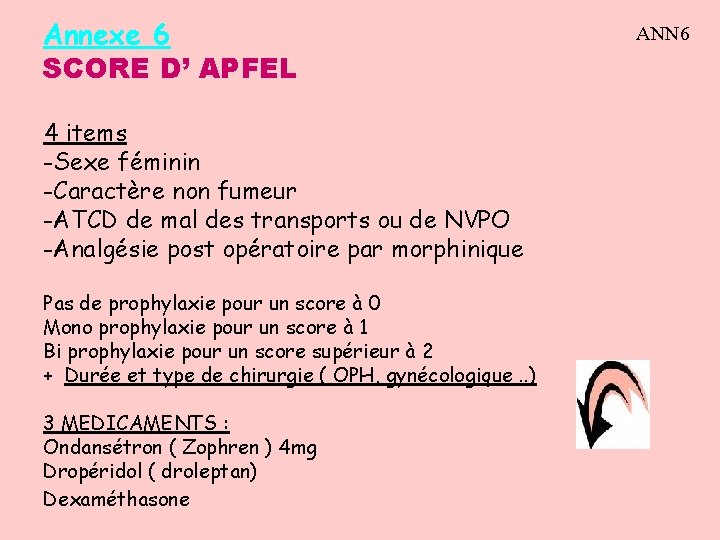 Annexe 6 SCORE D’ APFEL 4 items -Sexe féminin -Caractère non fumeur -ATCD de Annexe 6 SCORE D’ APFEL 4 items -Sexe féminin -Caractère non fumeur -ATCD de