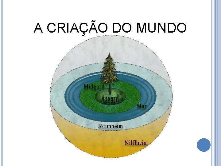 A CRIAÇÃO DO MUNDO 