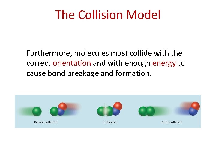 The Collision Model Furthermore, molecules must collide with the correct orientation and with enough