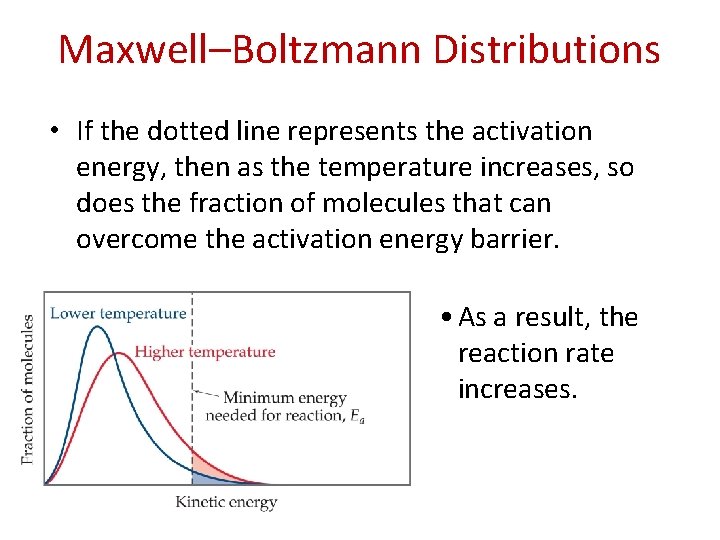 Maxwell–Boltzmann Distributions • If the dotted line represents the activation energy, then as the Maxwell–Boltzmann Distributions • If the dotted line represents the activation energy, then as the
