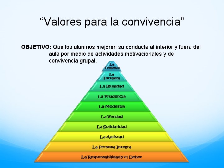 “Valores para la convivencia” OBJETIVO: Que los alumnos mejoren su conducta al interior y