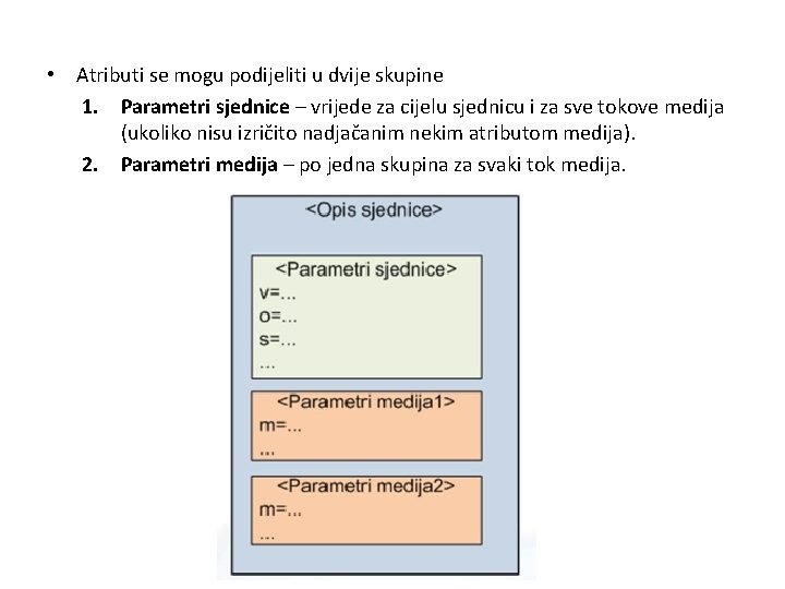  • Atributi se mogu podijeliti u dvije skupine 1. Parametri sjednice – vrijede