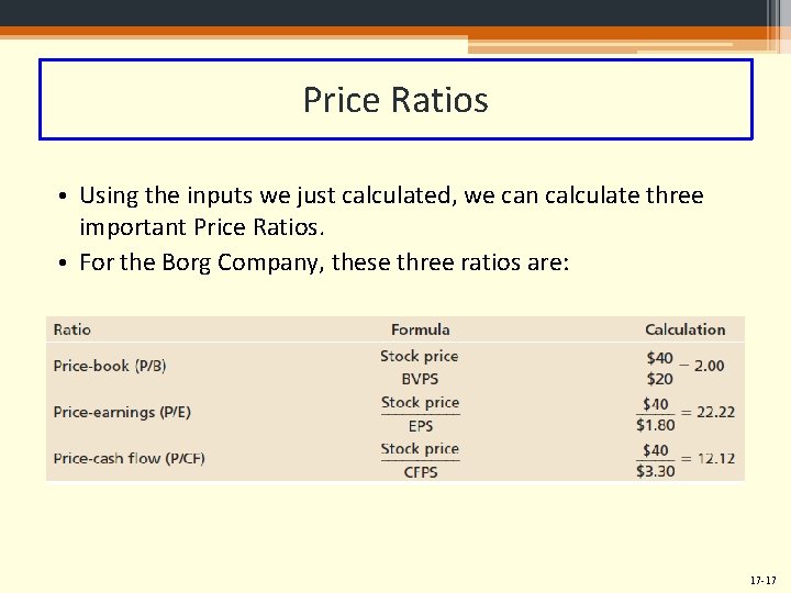 Price Ratios • Using the inputs we just calculated, we can calculate three important