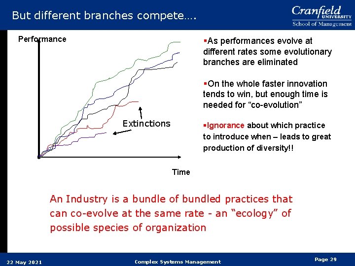 But different branches compete…. Performance §As performances evolve at different rates some evolutionary branches But different branches compete…. Performance §As performances evolve at different rates some evolutionary branches