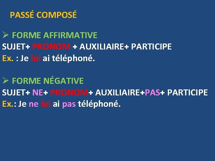 PASSÉ COMPOSÉ Ø FORME AFFIRMATIVE SUJET+ PRONOM + AUXILIAIRE+ PARTICIPE Ex. : Je lui