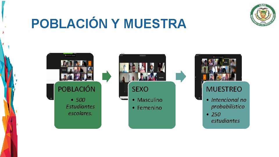 POBLACIÓN Y MUESTRA POBLACIÓN • 500 Estudiantes escolares. SEXO MUESTREO • Masculino • Femenino