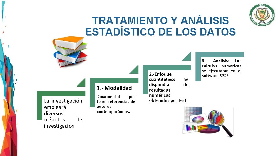 TRATAMIENTO Y ANÁLISIS ESTADÍSTICO DE LOS DATOS 1. - Modalidad La investigación empleará diversos