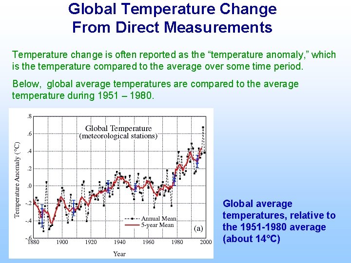 Global Temperature Change From Direct Measurements Temperature change is often reported as the “temperature