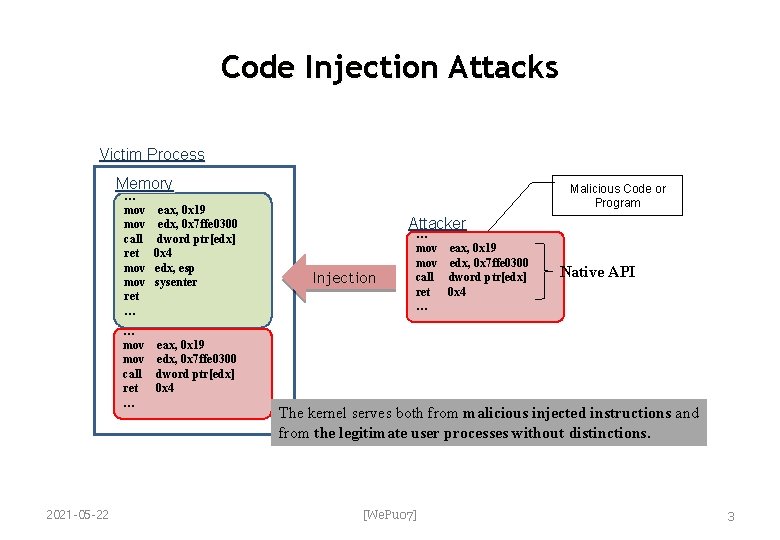 Code Injection Attacks Victim Process Memory … mov call ret mov ret … … Code Injection Attacks Victim Process Memory … mov call ret mov ret … …