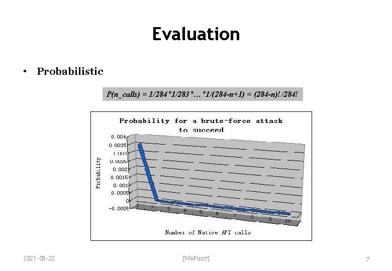 Evaluation • Probabilistic P(n_calls) = 1/284*1/283*…*1/(284 -n+1) = (284 -n)!/284! 2021 -05 -22 [We. Evaluation • Probabilistic P(n_calls) = 1/284*1/283*…*1/(284 -n+1) = (284 -n)!/284! 2021 -05 -22 [We.
