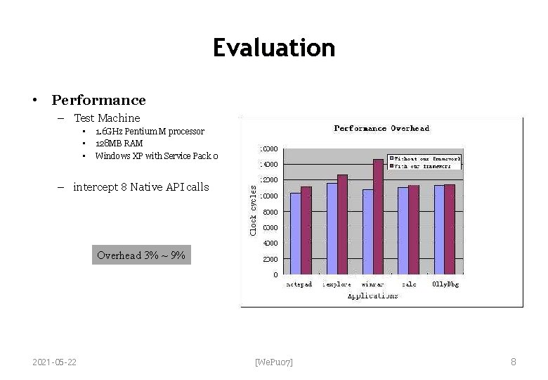 Evaluation • Performance – Test Machine • • • 1. 6 GHz Pentium M Evaluation • Performance – Test Machine • • • 1. 6 GHz Pentium M