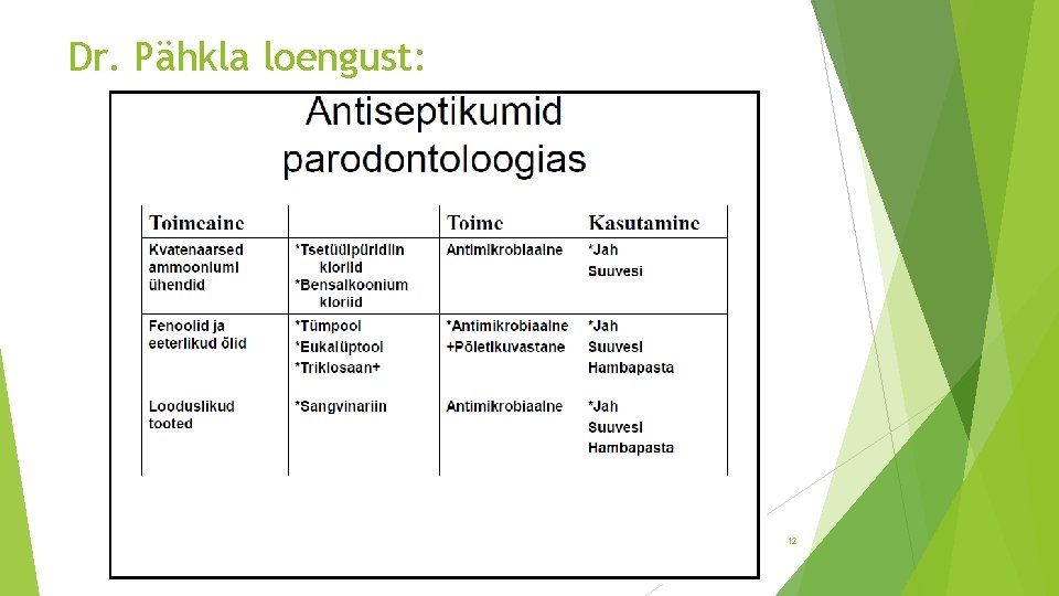 Dr. Pähkla loengust: 12 