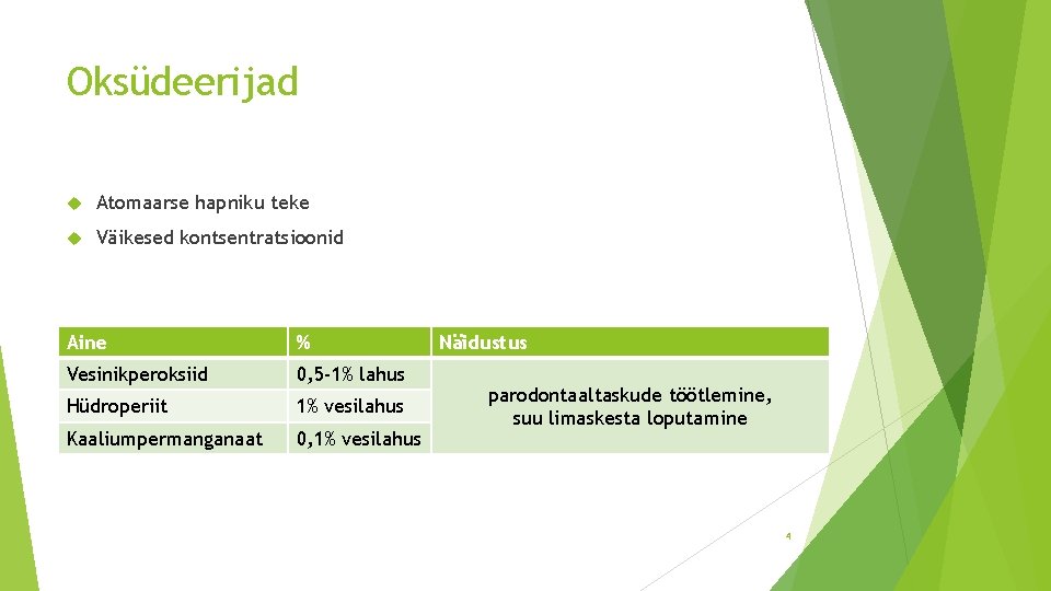 Oksüdeerijad Atomaarse hapniku teke Väikesed kontsentratsioonid Aine % Vesinikperoksiid 0, 5 -1% lahus Hüdroperiit