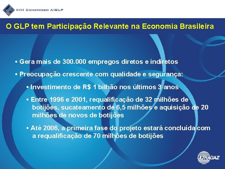 O GLP tem Participação Relevante na Economia Brasileira • Gera mais de 300. 000