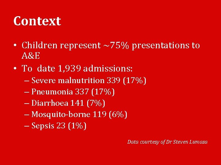 Context • Children represent ~75% presentations to A&E • To date 1, 939 admissions: