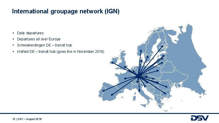 International groupage network (IGN) • Daily departures • Departures all over Europe • Schwieberdingen