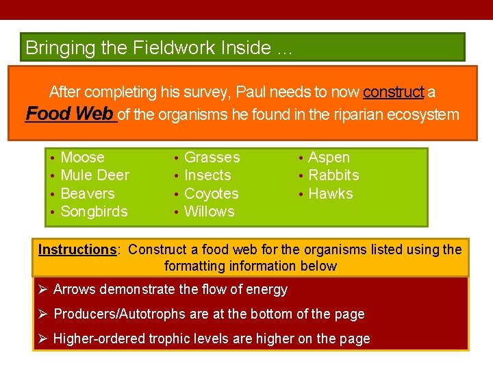 Bringing the Fieldwork Inside … After completing his survey, Paul needs to now construct