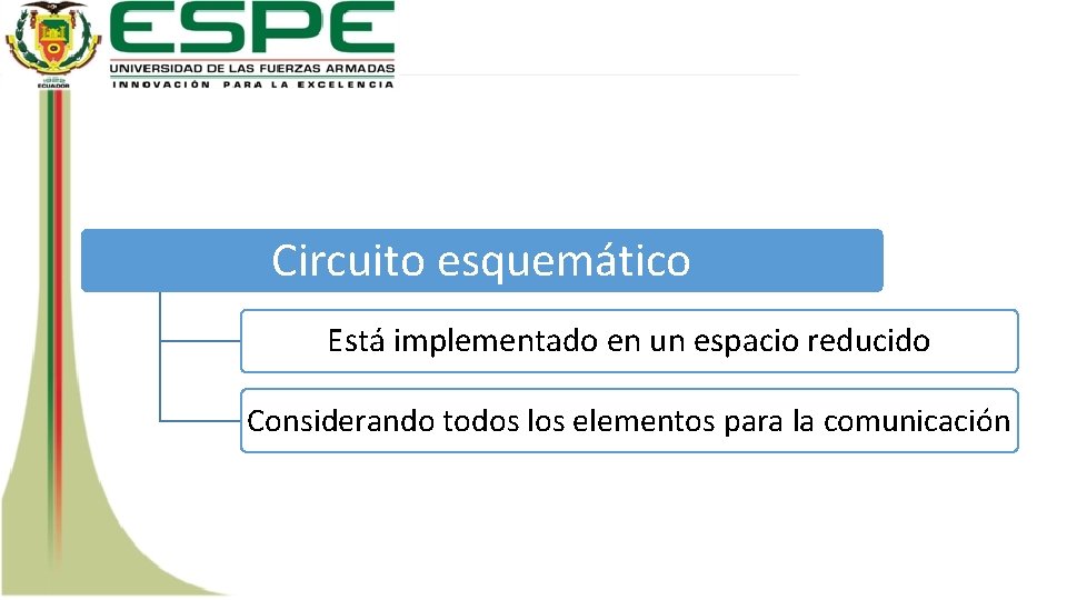 Circuito esquemático Está implementado en un espacio reducido Considerando todos los elementos para la