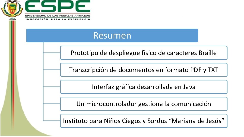 Resumen Prototipo de despliegue físico de caracteres Braille Transcripción de documentos en formato PDF